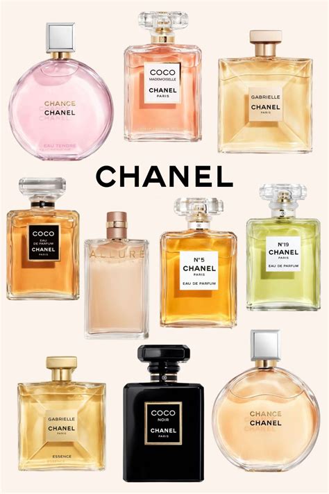 top 3 chanel perfumes for life|best chanel perfume for mom.